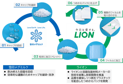 4OycGO2sAphl0XYwqcCI.png?w=940&h=940