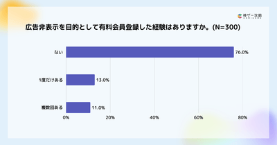 4QixU0u9172GTXczbuUD.png?w=940&h=940