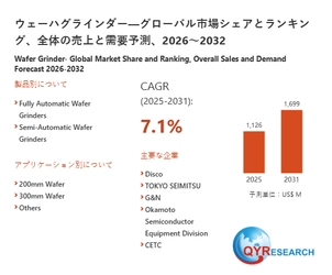 ウェーハグラインダーの産業動向：市場規模、生産拠点、需要分析2026