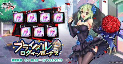 ブライダルログインボーナス