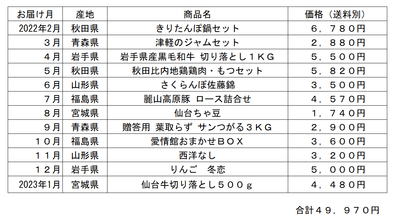 4TUPJSxm9Gt4LHiTEI1r.png?w=940&h=940