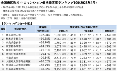 4UHutiqU64SusKm2BnRZ.png?w=940&h=940