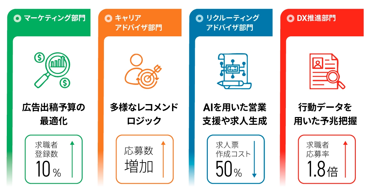 リリースのイメージ画像1