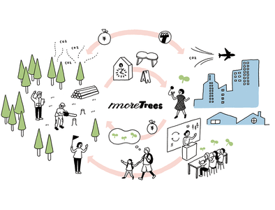 4WBJ2HKKO4sJlc0WPq2x.png?w=940&h=940