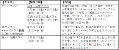 プレイベントクラス詳細