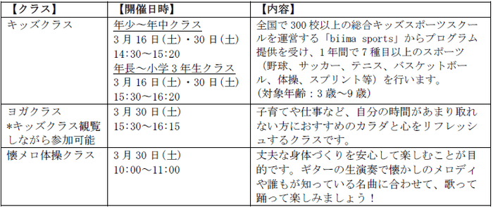プレイベントクラス詳細