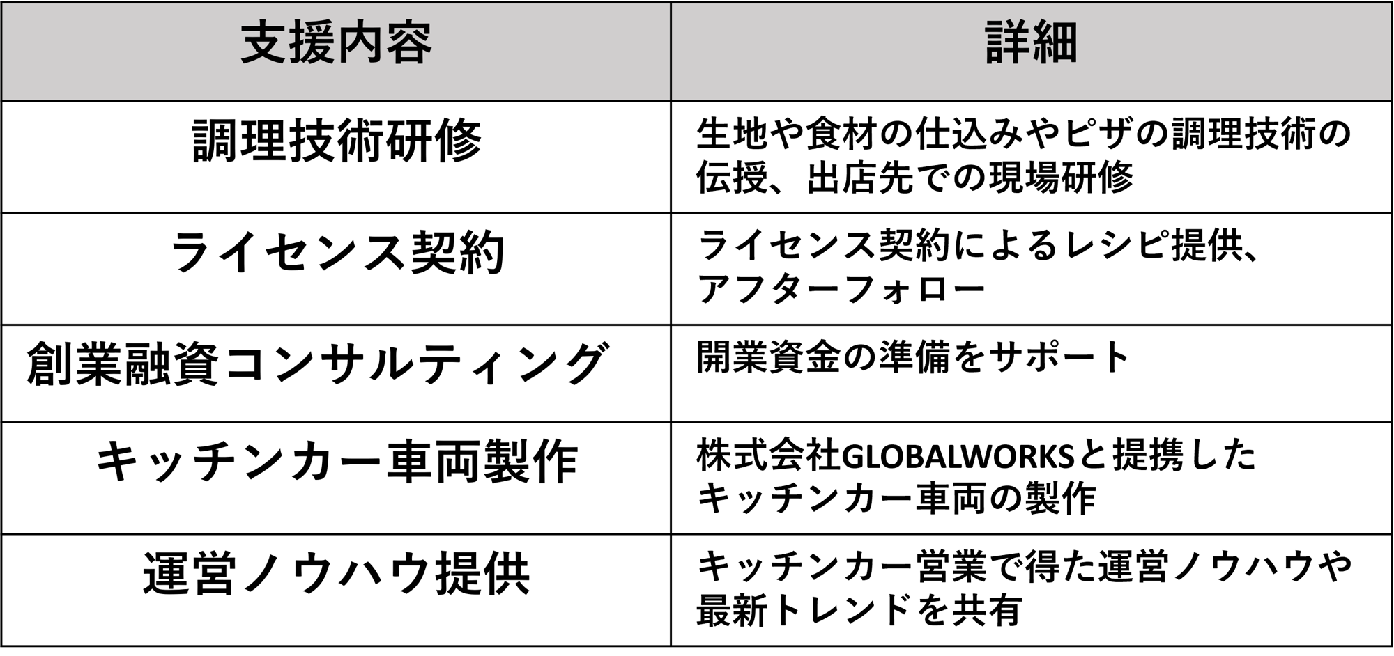 4xbhupf1artefcoexokl