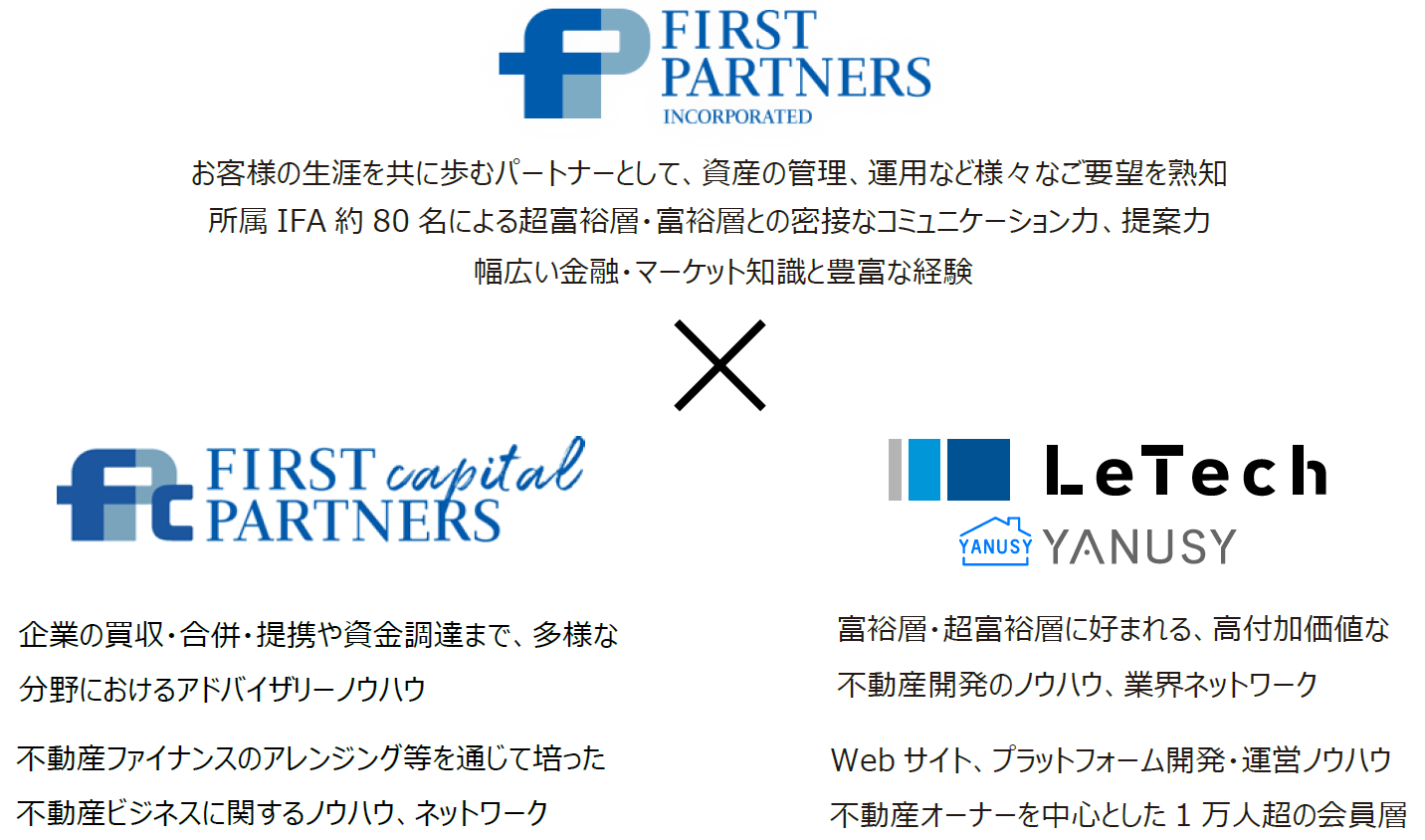 不動産投資ノウハウ完全版 8つのステップ2014 不動産投資ノウハウ完全版 8つのステップ2014