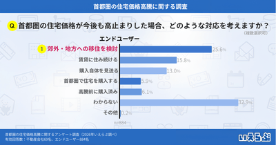 4cyMrzt2gYzOzCTTJ6do.png?w=940&h=940