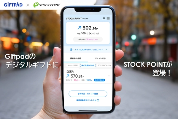 発行体企業の株価に連動するポイントが電子ギフトにラインナップ！