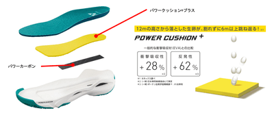 4dZjY2WDZ2jjutGNO6NL.png?w=940&h=940