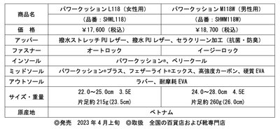 4eBucnHqRj7vG4UVXOdy.png?w=940&h=940