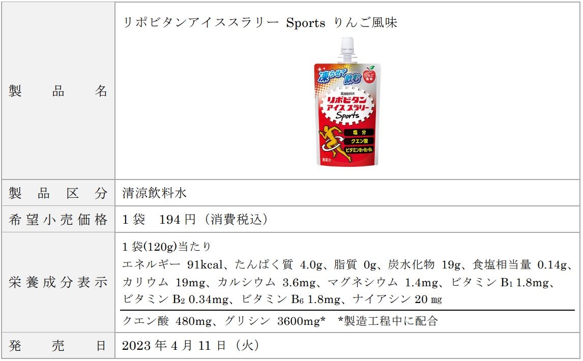 【製品概要】リポビタンアイススラリー Sports りんご風味