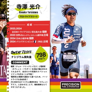 寺澤 光介選手の「Precision Fuel & Hydration」スウェットテスト結果