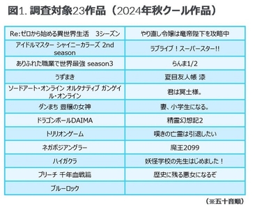 4kQovYf2Aaoa5y6bONpP.jpg?w=940&h=940