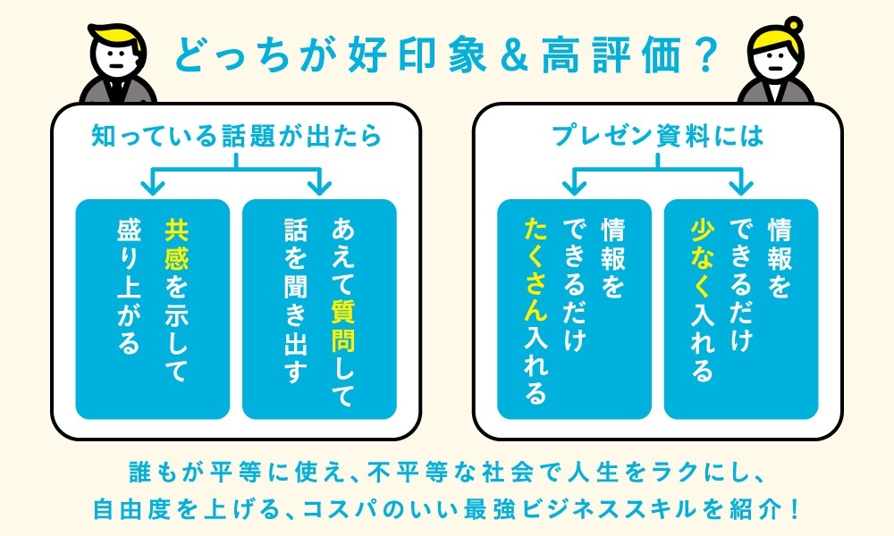 【「気遣い」 はセンスではなく、テクニック】『外資系秘書が教える　うまい気遣い×もったいない気遣い』2026年3月24日刊行