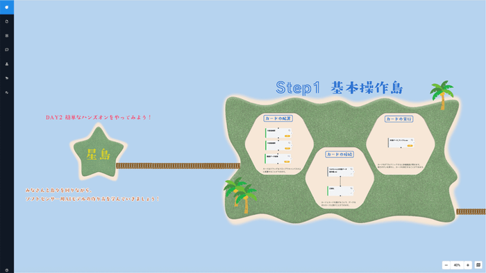 <AI Soft Sensorモデル開発教育プログラムの操作画面>