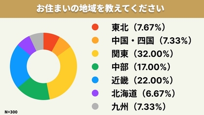 4n4qm4uacoKdoAy3ZFQq.jpg?w=940&h=940