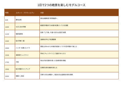 4nHwC0MyGHLWdki6FNT7.png?w=940&h=940