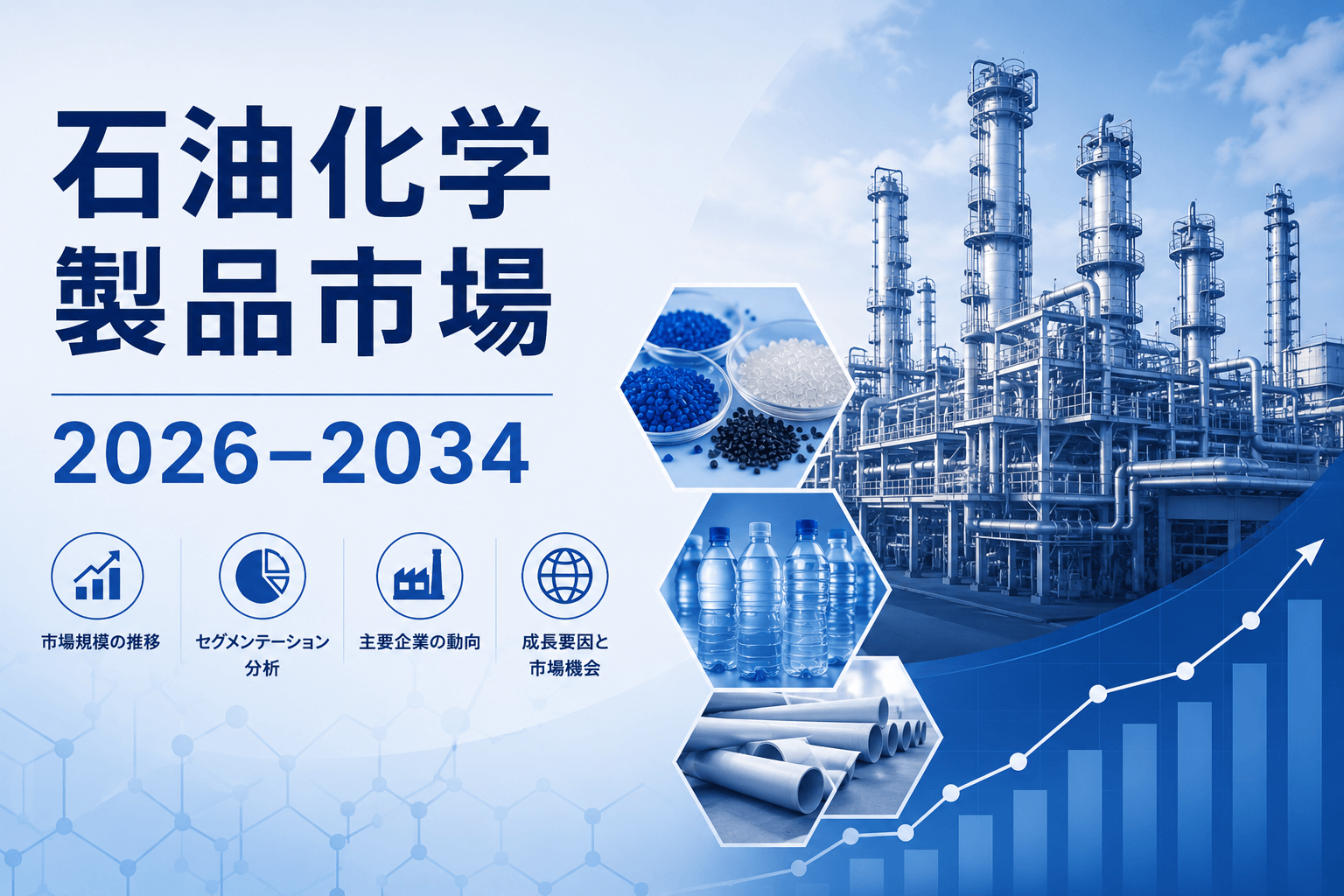 石油化学市場規模、2034年までに9,961億米ドルに到達 | 年平均成長率（CAGR）4.40%を記録