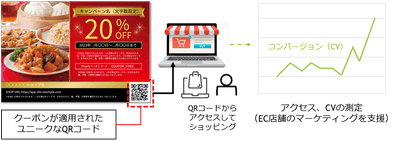 4njixcxkxjalYPfoQ16F.png?w=940&h=940