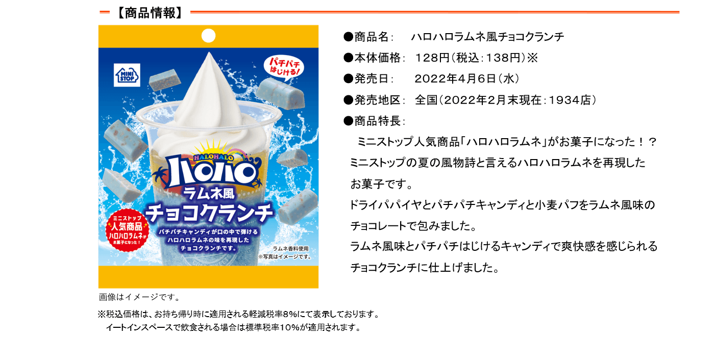 ハロハロラムネ風チョコクランチ