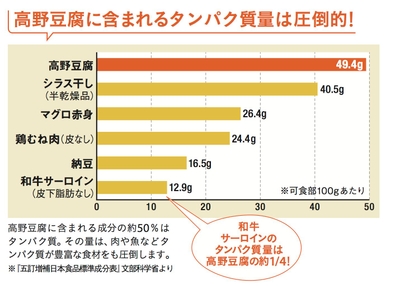 4py5LCHi6nRNzcvoSUwM.jpg?w=940&h=940