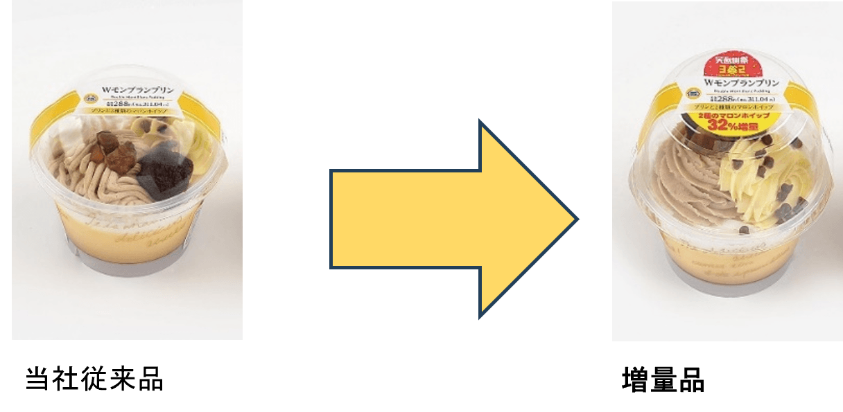Wモンブランプリン2種のマロンホイップ32%増量比較イメージ(画像はイメージです。)