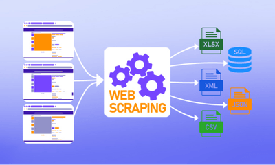 ウェブクローラーサービス