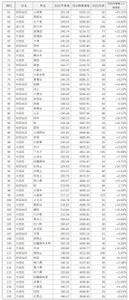 4tJhLWlNIaGjK7efbpxe.jpg?w=940&h=940