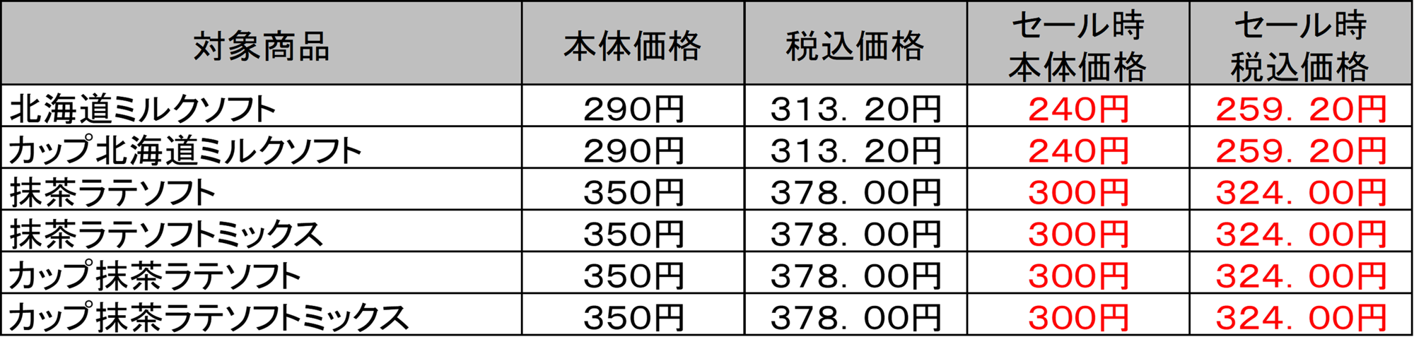 対象商品※1(画像はイメージです。)