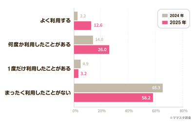 4vRWPO523SXh5SC9vwHR.png?w=940&h=940