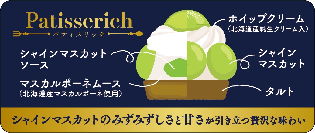 シャインマスカットのタルト 販促画像