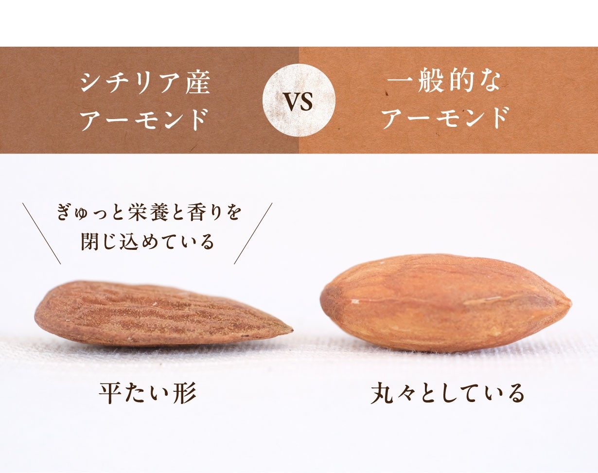 タイトル：【Makuakeで2258%達成】日本流通0.1％の希少素材を極めた