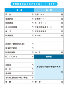 Step1 自分のお金の現状を知る