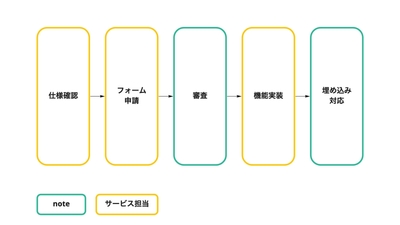 4ylPsGeOWVzD7ODOoyMi.jpg?w=940&h=940