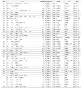 4yucetOHwylIG61b7Ssr.jpg?w=940&h=940