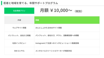 民設民営図書館で子どもたちの学びを支えるために 「企業スポンサー募集」を開始