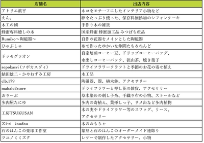 52D1ekGdjgDRueUY91qQ.jpg?w=940&h=940