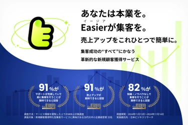 サングローブ株式会社、Webマーケティングを活用した オールインワン集客支援「Easier(イージア)」を提供開始