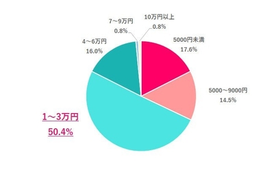 53xLrFl1RRZRlOMf5zvV.jpg?w=940&h=940