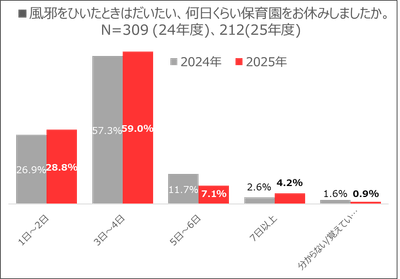 54EuLf824KKe73FNzp56.png?w=940&h=940