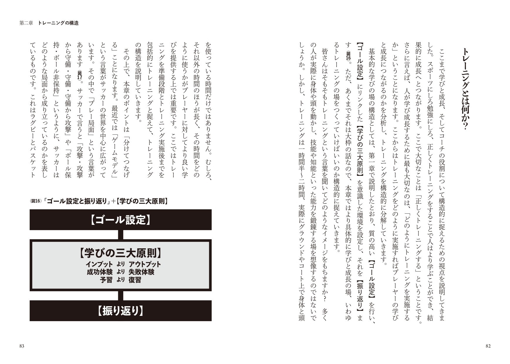 トレーニングとは何か?