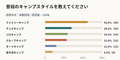 56EmWsnHtBaQW4fYfm8L.png?w=940&h=940
