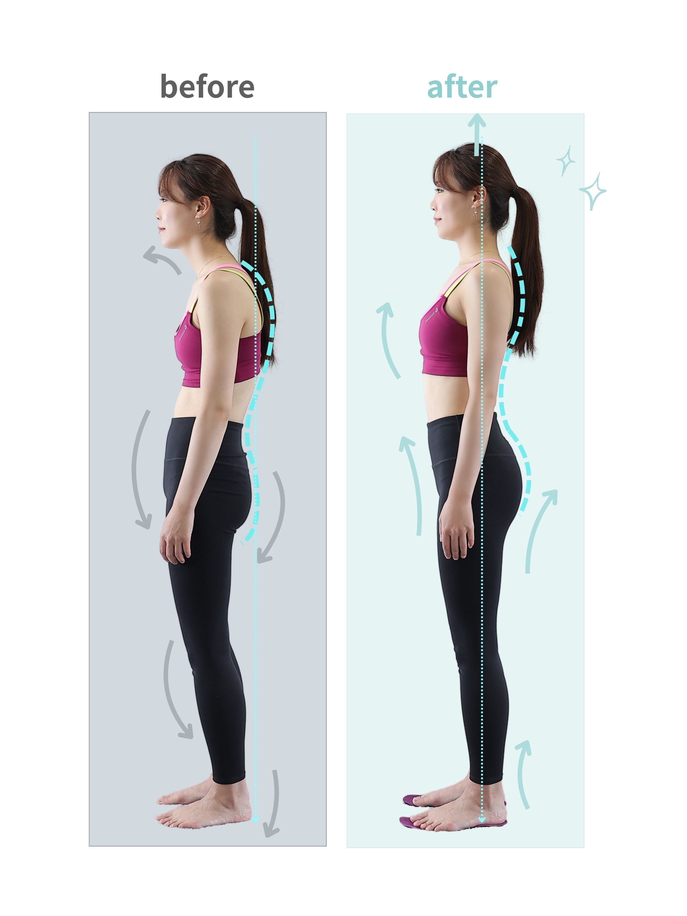 HBLインソール使用前使用後