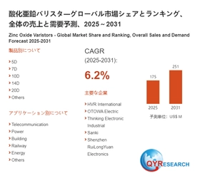 酸化亜鉛バリスタ市場戦略レポート2026：競合状況、成長要因、投資リスク