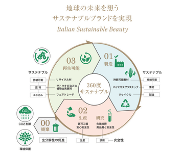 57GMY9B7Us20dGEeL25a.png?w=940&h=940