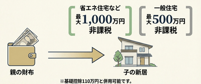 59OAaSFYttgolb4Tva5L.png?w=940&h=940