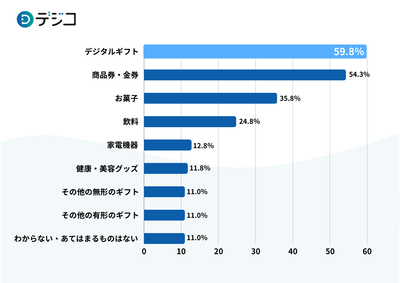 59bipBnGzqm9SJksqTXy.png?w=940&h=940