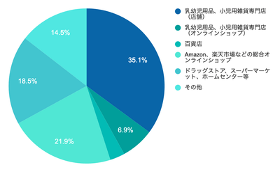 59grPdq78QlljsJS6G6f.png?w=940&h=940
